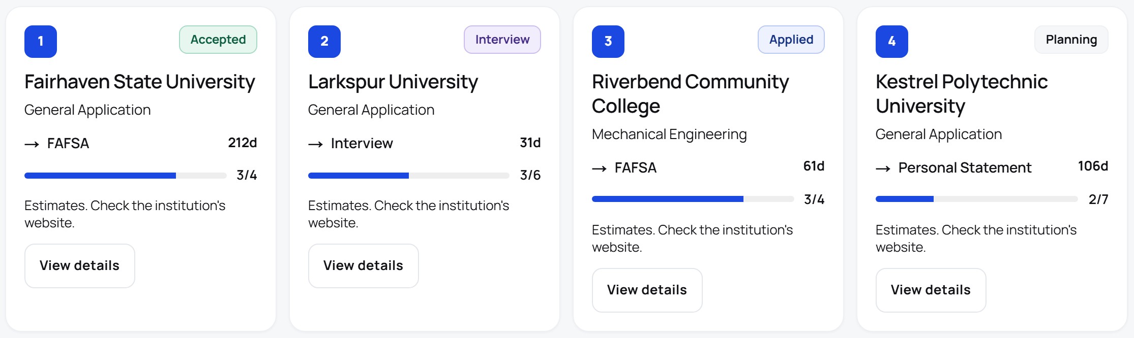 Applications in 4Thought101: four top-pick schools, one accepted, one at the interview stage, one applied and one in planning, each with its requirements checklist progress and a days-remaining countdown.
